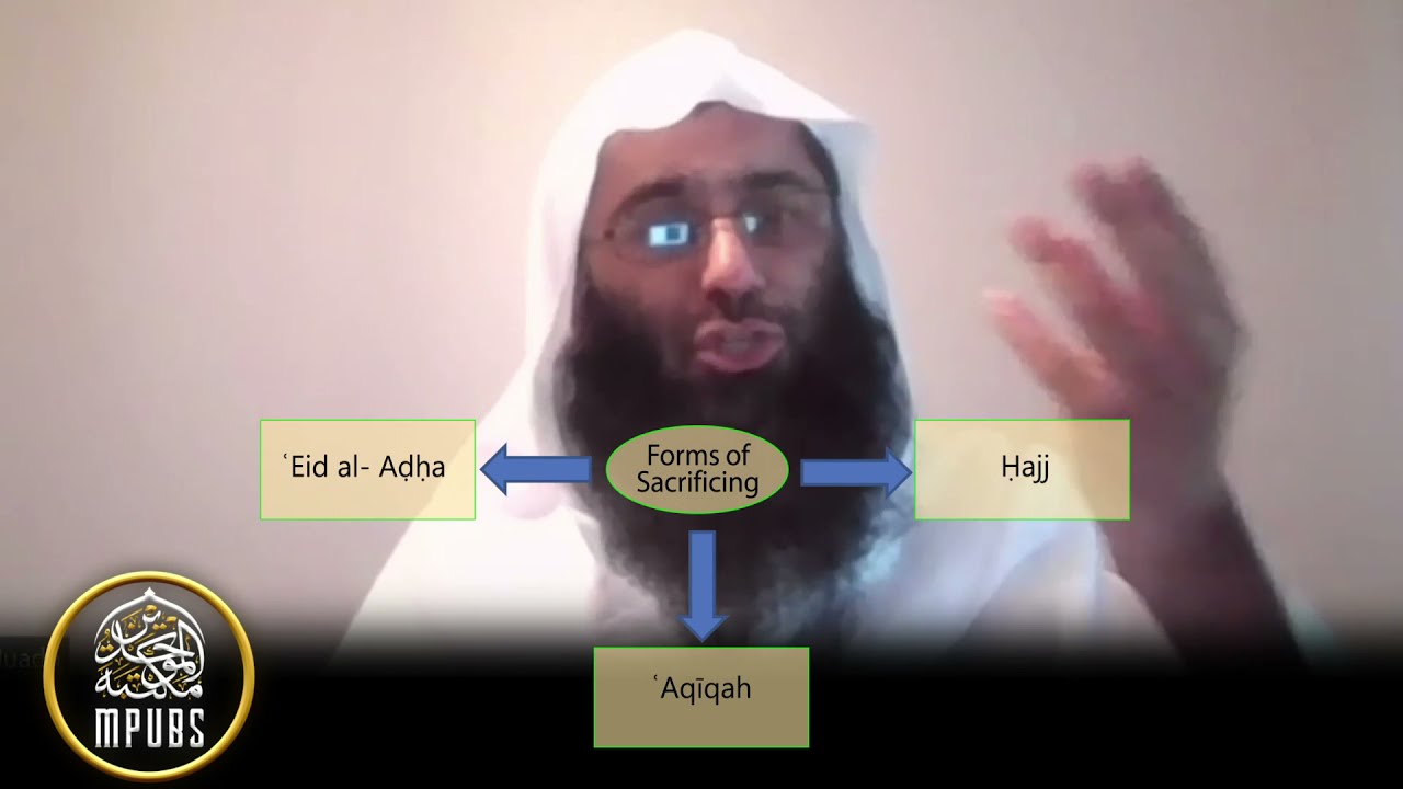 Explanation of The Book of Tawheed – Class 13 [Chap 9] – Sacrificing Animals to Other Than Allah